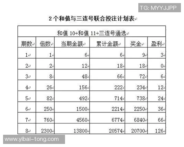 深入解析足球盘口的奥秘与投注策略助你赢得比赛胜利