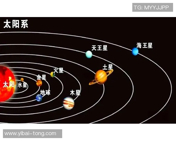 土星与右日的宇宙对决探索神秘星际现象与未来科技的碰撞